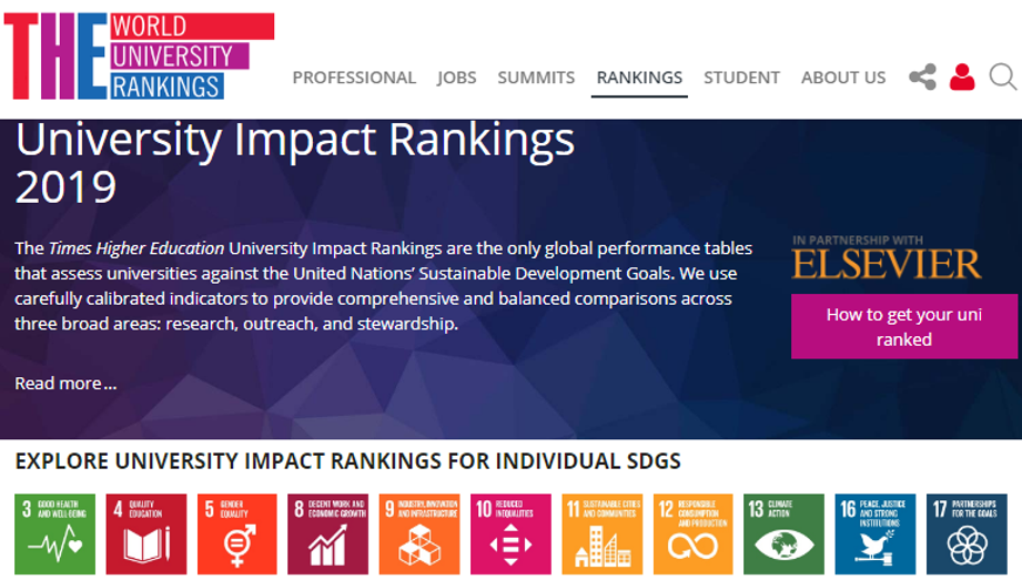 Impact ranking. Times higher Education Impact rankings 2021,. University Impact rankings. Международные рейтинги вузов РБ.